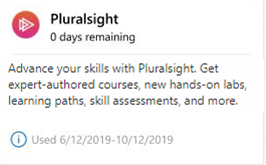Captura de pantalla que muestra el icono de Pluralsight después de la expiración, el vínculo a Pluralsight se quita y las fechas en que la suscripción estaba activa aparecen en la parte inferior del icono.