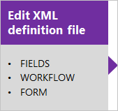 Úprava definičního souboru XML