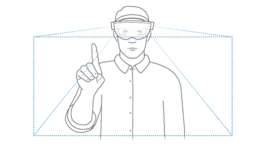 Obrázek znázorňující rámeček HoloLensu pro sledování rukou