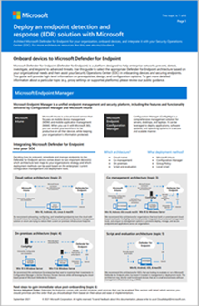 Obrázek palce pro strategii nasazení Microsoft Defender for Endpoint