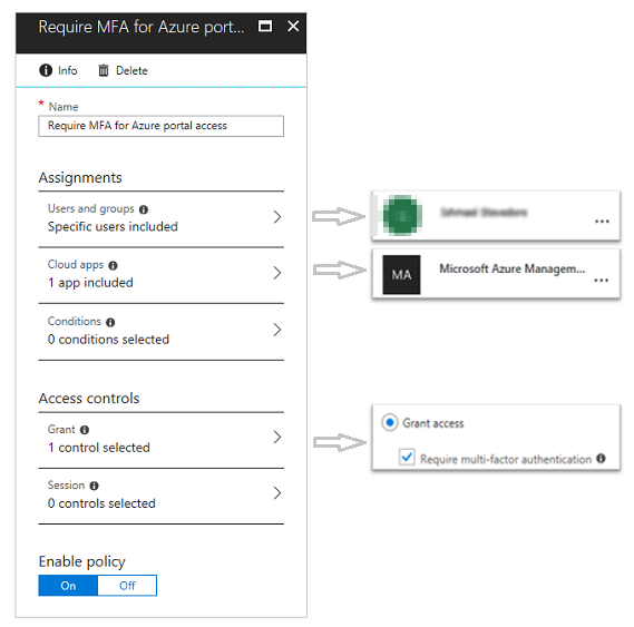 Screenshot shows an example that requires M F A for the specific users when accessing the Azure Management portal.