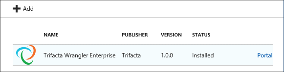 Aplikace HDInsight: Nainstalované aplikace.