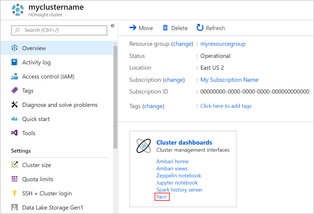 Azure Portal spouští uživatelské rozhraní YARN.