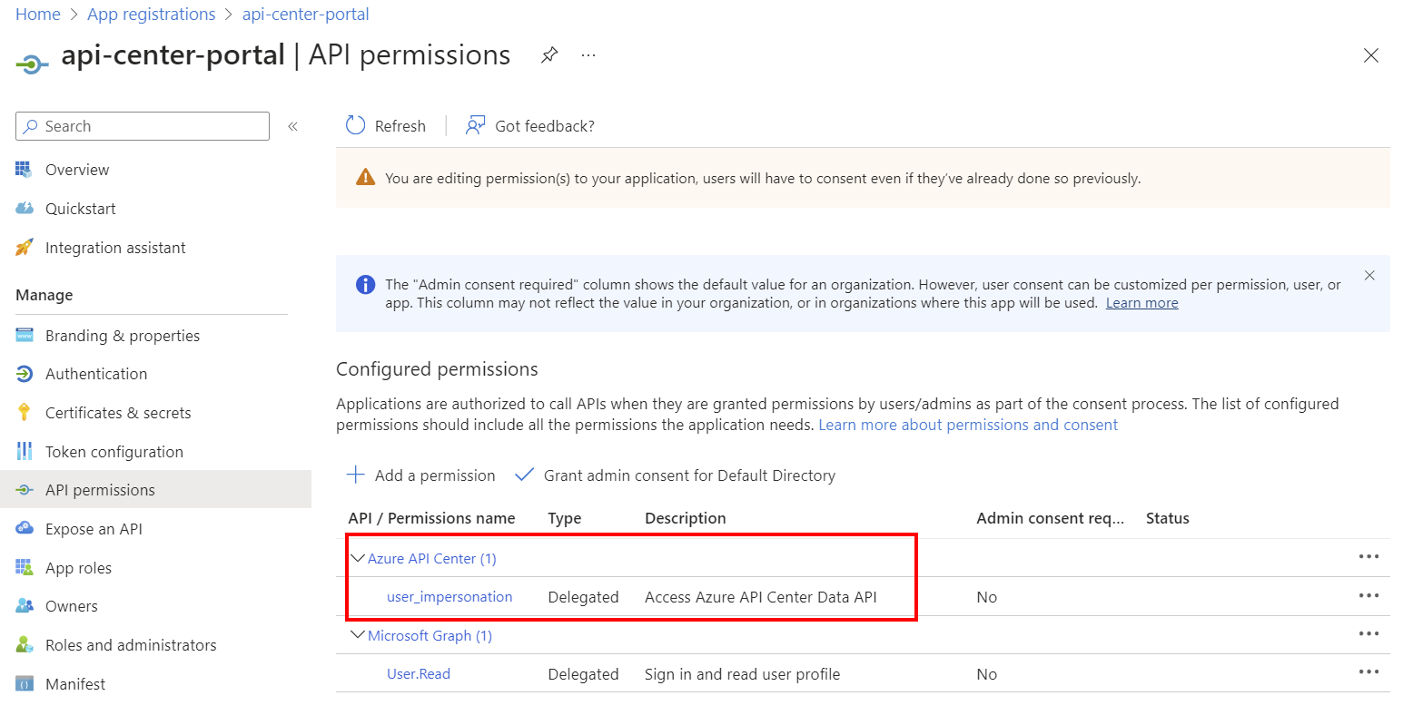 Snímek obrazovky s požadovanými oprávněními v registraci aplikace Microsoft Entra ID na portálu