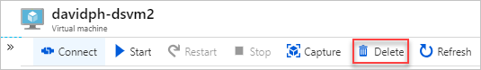 Snímek obrazovky s tlačítkem Odstranit pro virtuální počítač na webu Azure Portal