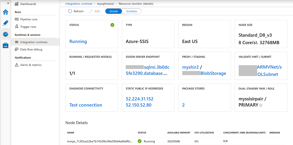 Monitorování prostředí Azure-SSIS IR