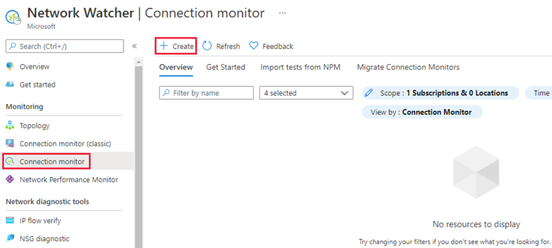 Snímek obrazovky s monitorováním připojení ve službě Network Watcher