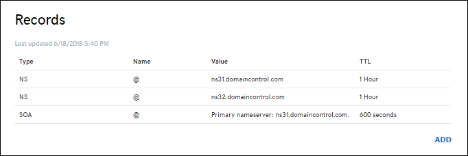 Snímek obrazovky znázorňující ukázkovou stránku záznamů DNS