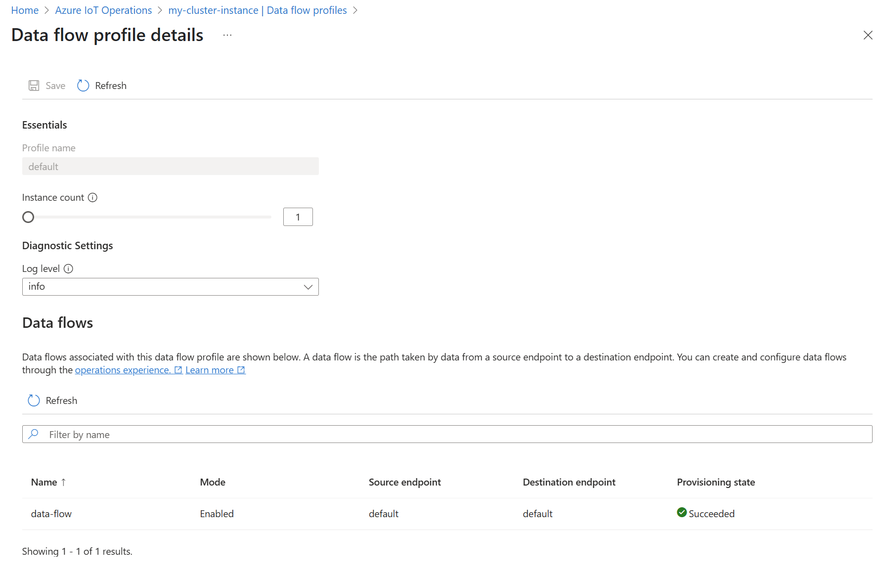 Snímek obrazovky webu Azure Portal zobrazující výchozí podrobnosti profilu toku dat, včetně počtu instancí a možností konfigurace