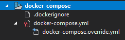 Snímek obrazovky uzlu docker-compose v Průzkumníku řešení.