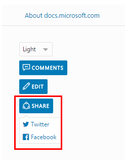 Sdílení na Twitteru a Facebooku