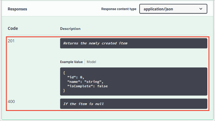 Swagger UI showing POST Response Class description 'Vrátí nově vytvořenou položku todo' a '400 - If the item is null' for status code and reason under Response Messages.