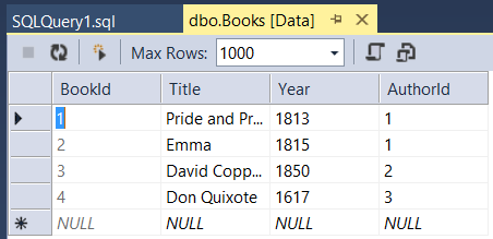Snímek obrazovky s tabulkou Books zobrazující databázi naplněnou počátečními daty a tabulku obsahující cizí klíč