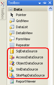 ASP.NET 2.0 obsahuje pět ovládacích prvků zdroje dat Built-In.