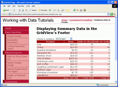 Snímek obrazovky zobrazující souhrnná data v řádku zápatí GridView formátovaného jako měna