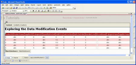 Objekt GridView obsahuje BoundField nebo CheckBoxField pro každé pole produktu.