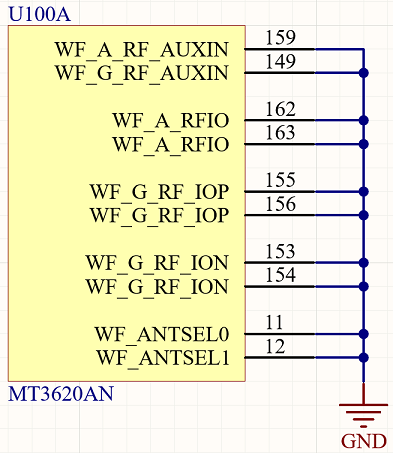 MT3620 Wi-Fi RF kolíky