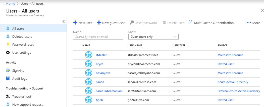 Snímek obrazovky zobrazující filtr pro uživatele typu host