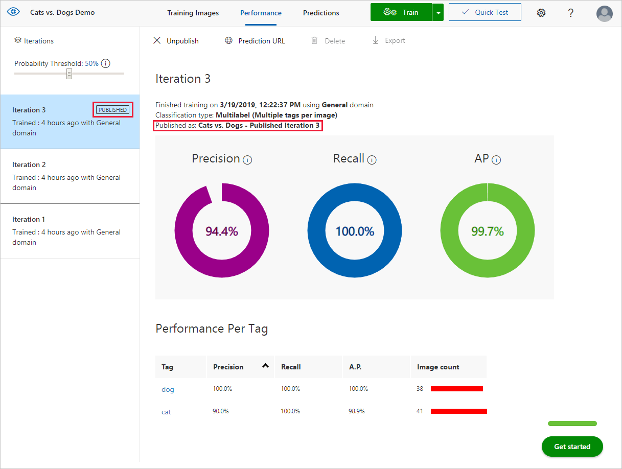 Zobrazí se karta výkonu s červeným obdélníkem kolem publikovaného popisku a názvem publikované iterace.