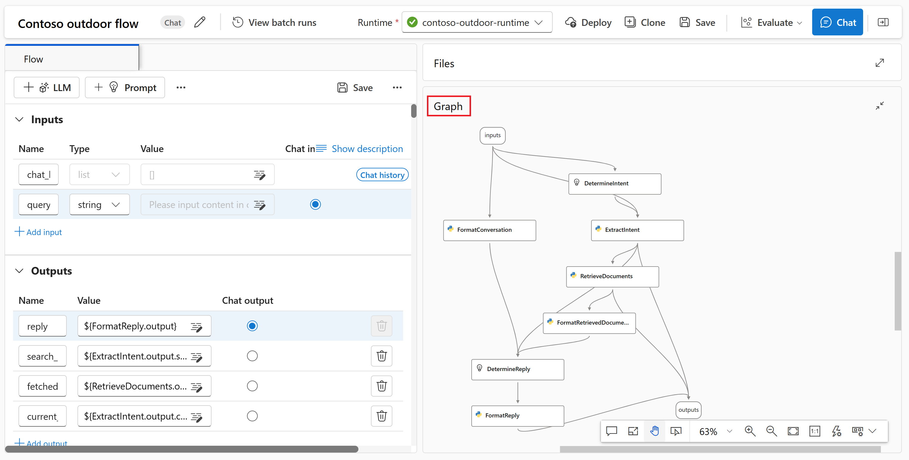 Snímek obrazovky s výchozím grafem exportovaným z dětského hřiště k zobrazení výzvy