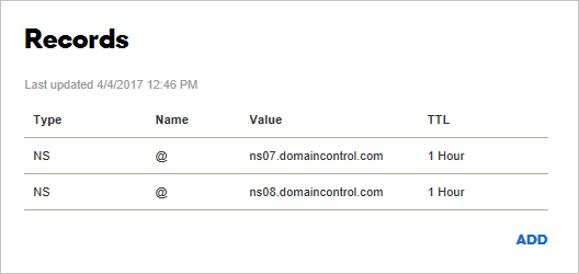 Příklad stránky záznamů DNS