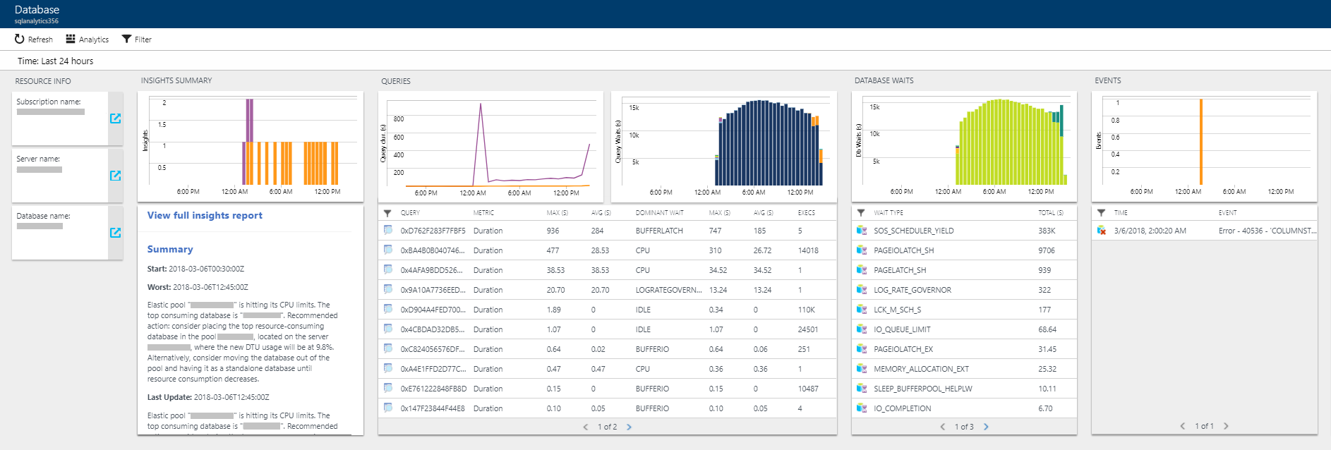 databáze Azure SQL Analytics