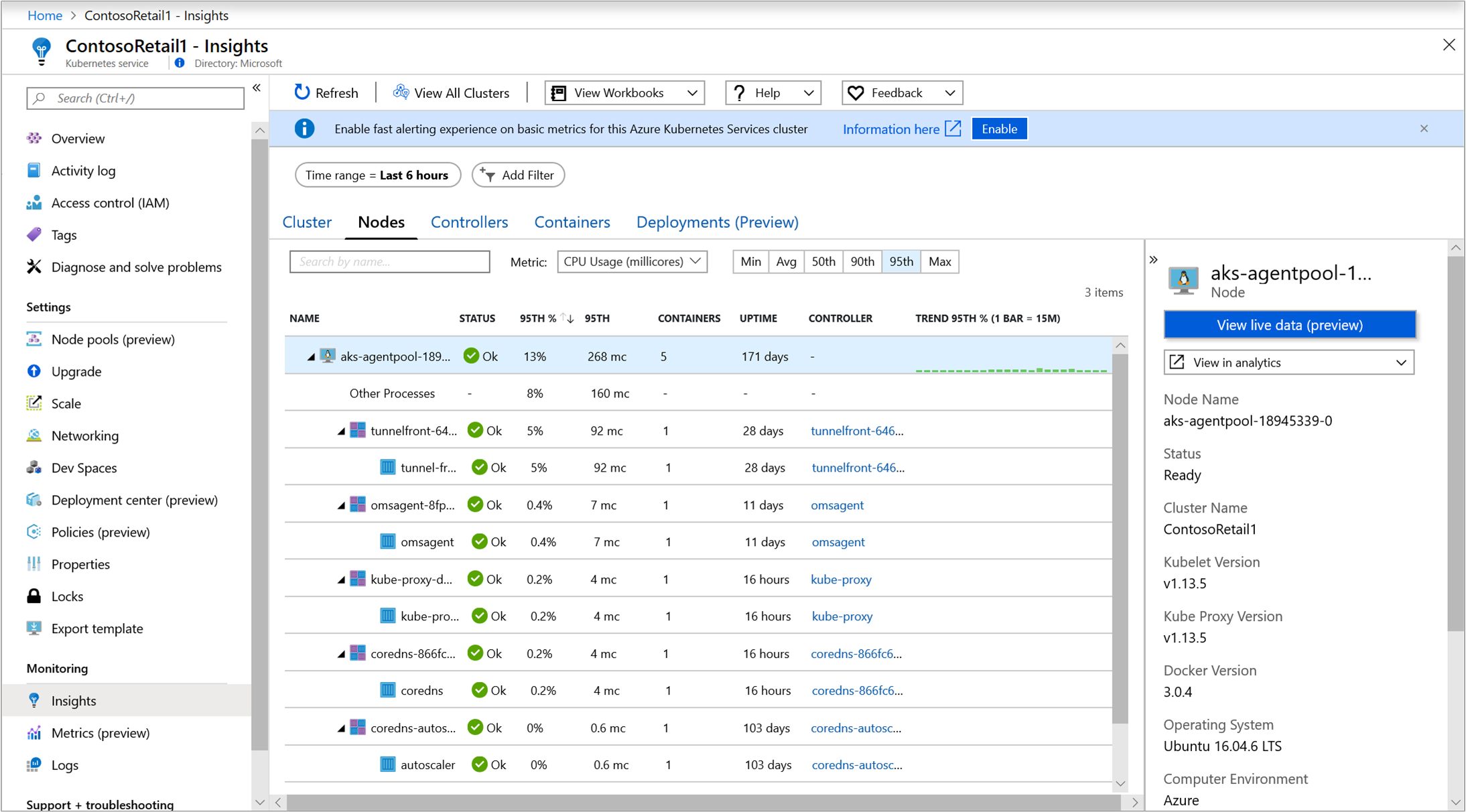 Screenshot that shows an example of the Kubernetes Node hierarchy in the performance view.