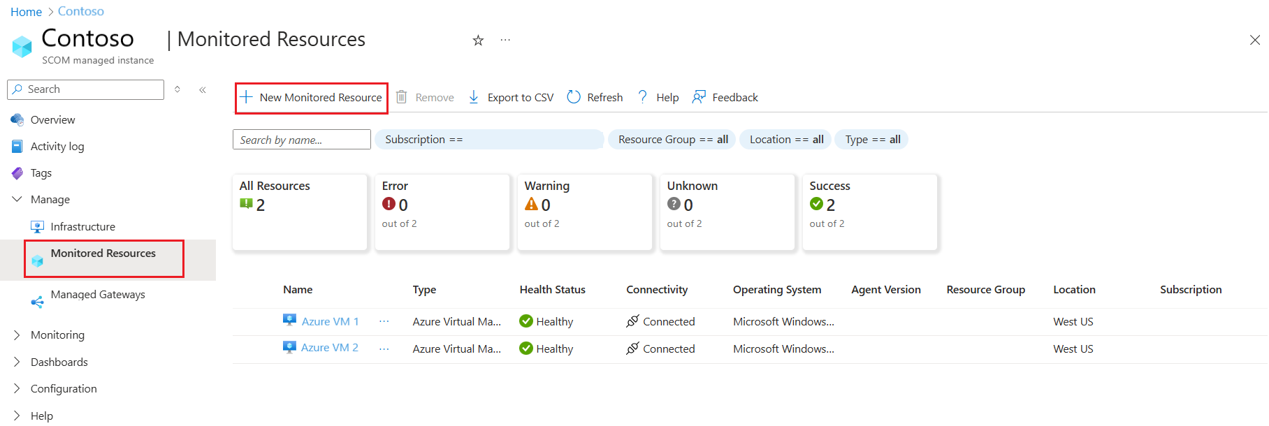 Snímek obrazovky se stránkou Monitorovaný prostředek