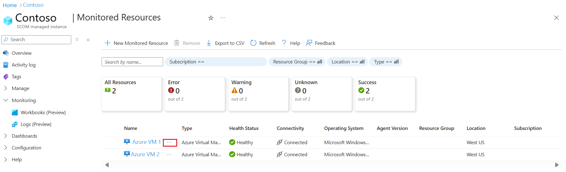 Snímek obrazovky znázorňující monitorované prostředky