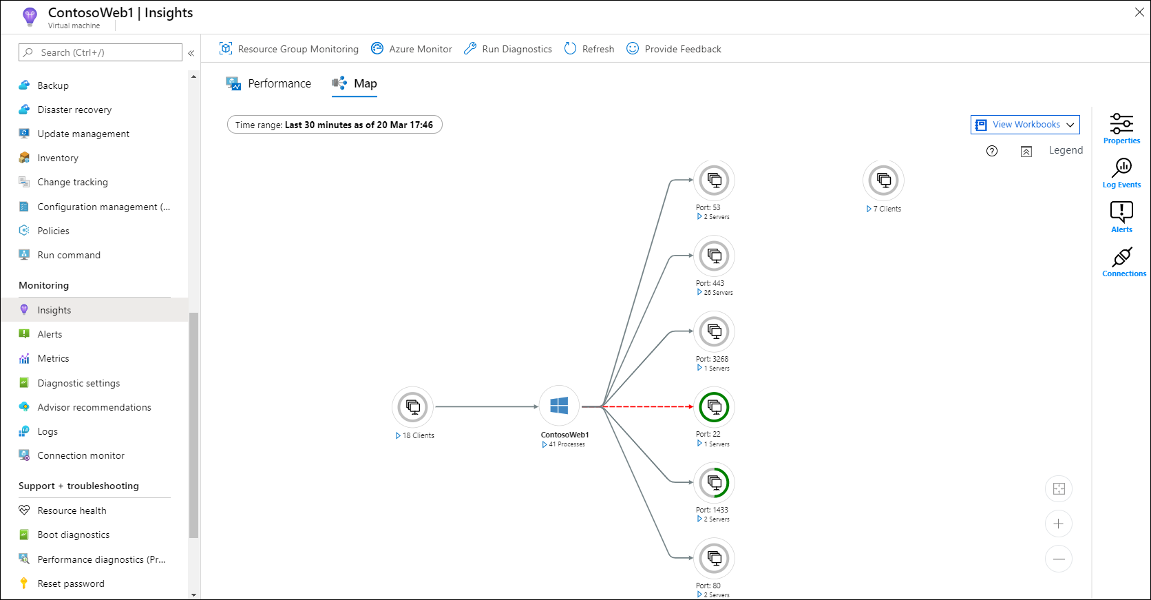 Snímek obrazovky znázorňující kartu Mapa v části Přehledy monitorování na webu Azure Portal zobrazující diagram závislostí mezi virtuálními počítači