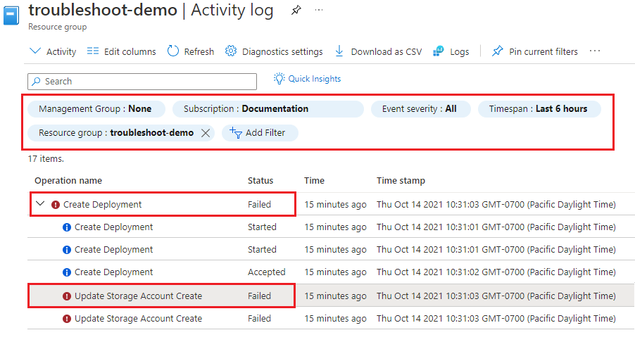 Snímek obrazovky s protokolem aktivit skupiny prostředků Azure Portal, který zdůrazňuje neúspěšné nasazení s protokolem chyb