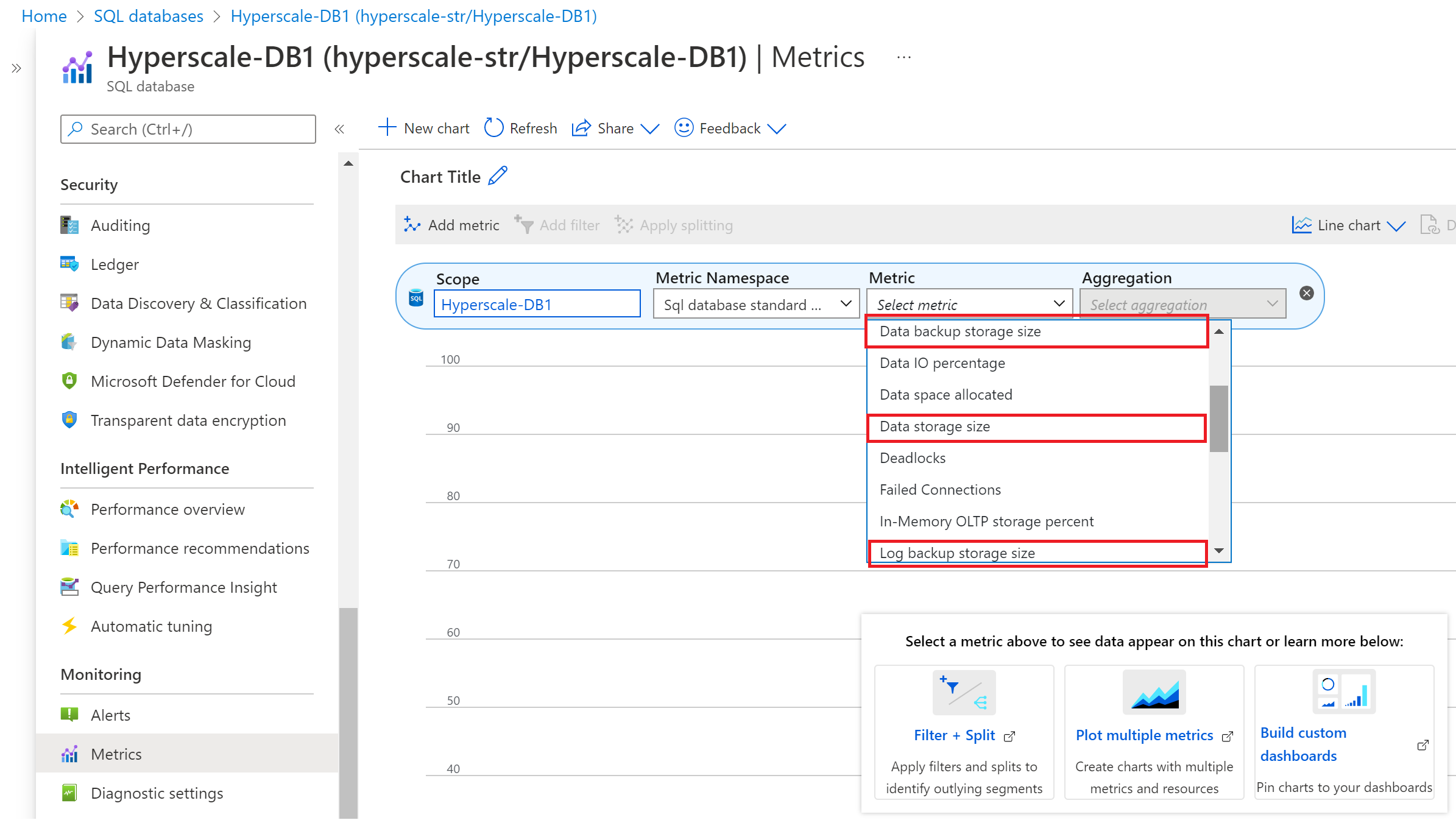 Snímek obrazovky webu Azure Portal znázorňující výběry pro zobrazení spotřeby úložiště zálohování Hyperscale