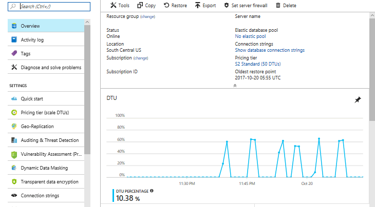 databáze salixsalsa