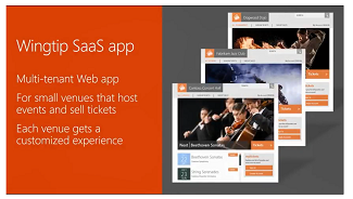 Aplikace Wingtip SaaS: Webová aplikace s více tenanty