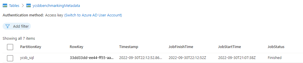 Snímek obrazovky s tabulkou ycsbbenchmarkingMetadata v úložišťovém účtu.