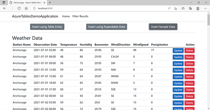 Snímek obrazovky s dokončenou aplikací zobrazující data uložená v tabulce Azure Cosmos DB pomocí rozhraní Table API