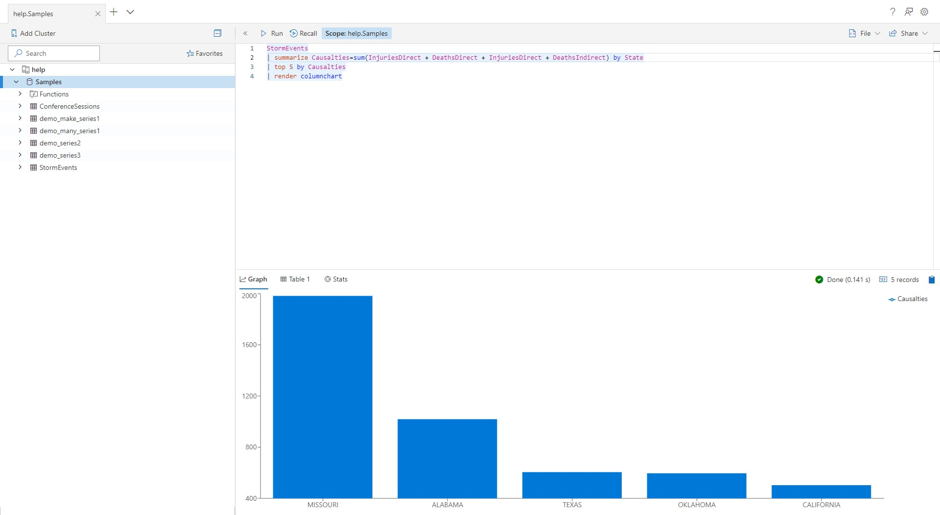 Snímek obrazovky s webovým uživatelským rozhraním Azure Data Explorer