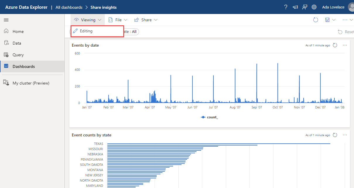 Snímek obrazovky s přechodem do režimu úprav na řídicích panelech ve webovém uživatelském rozhraní Azure Data Explorer