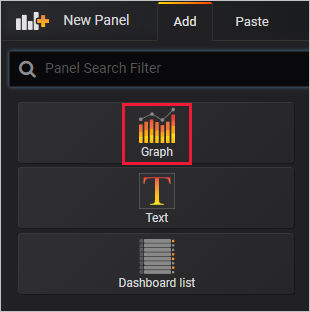 Snímek obrazovky se stránkou pro přidání panelu se zvýrazněnou možností grafu