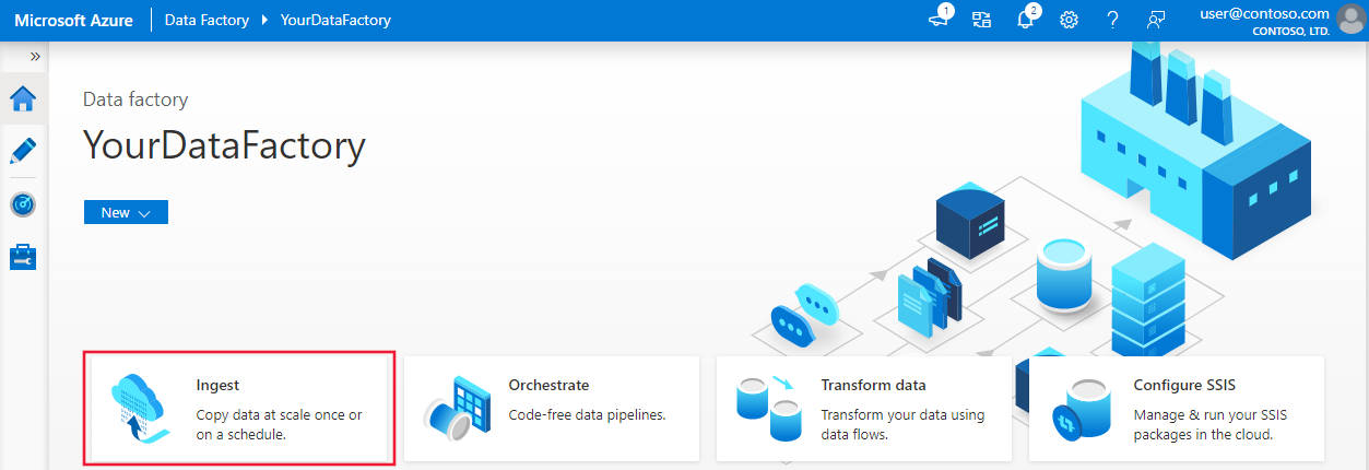 Snímek obrazovky znázorňující Azure Data Factory domovskou stránku