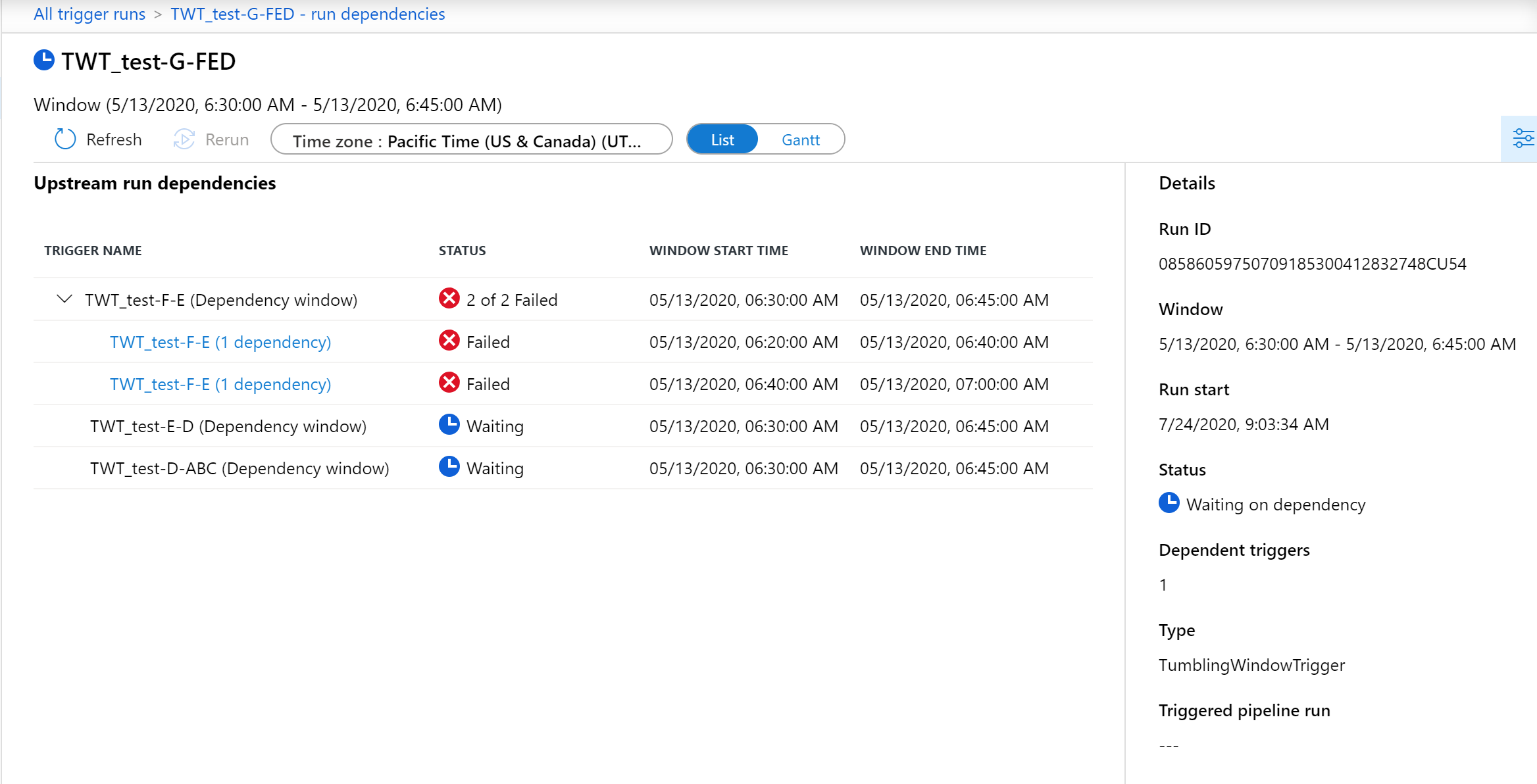 Monitor dependencies list view