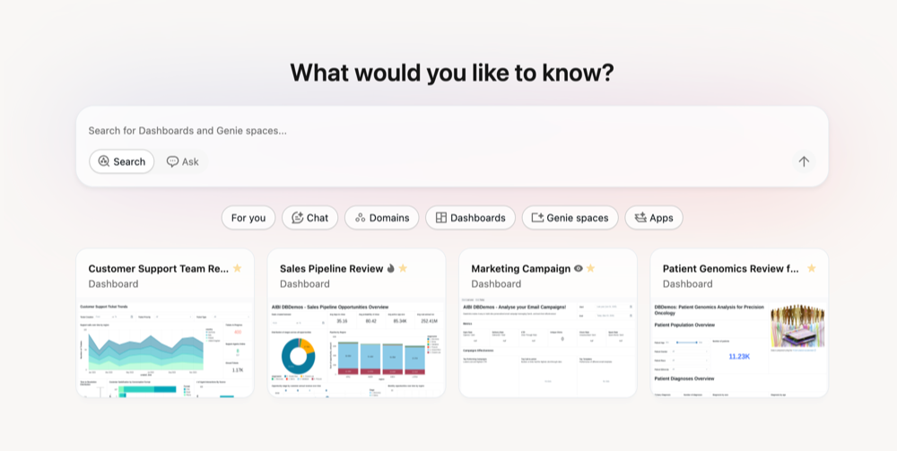 Cílová stránka pro Databricks One