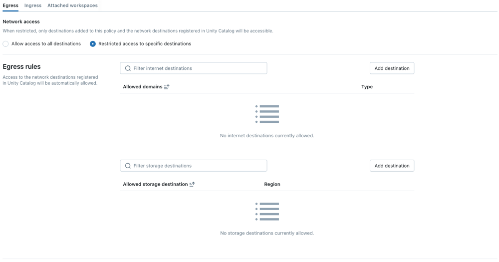 Podrobnosti o zásadách sítě