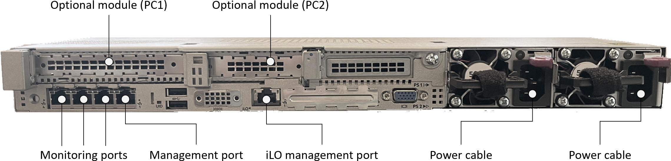 Fotka zadního panelu HPE ProLiant DL360