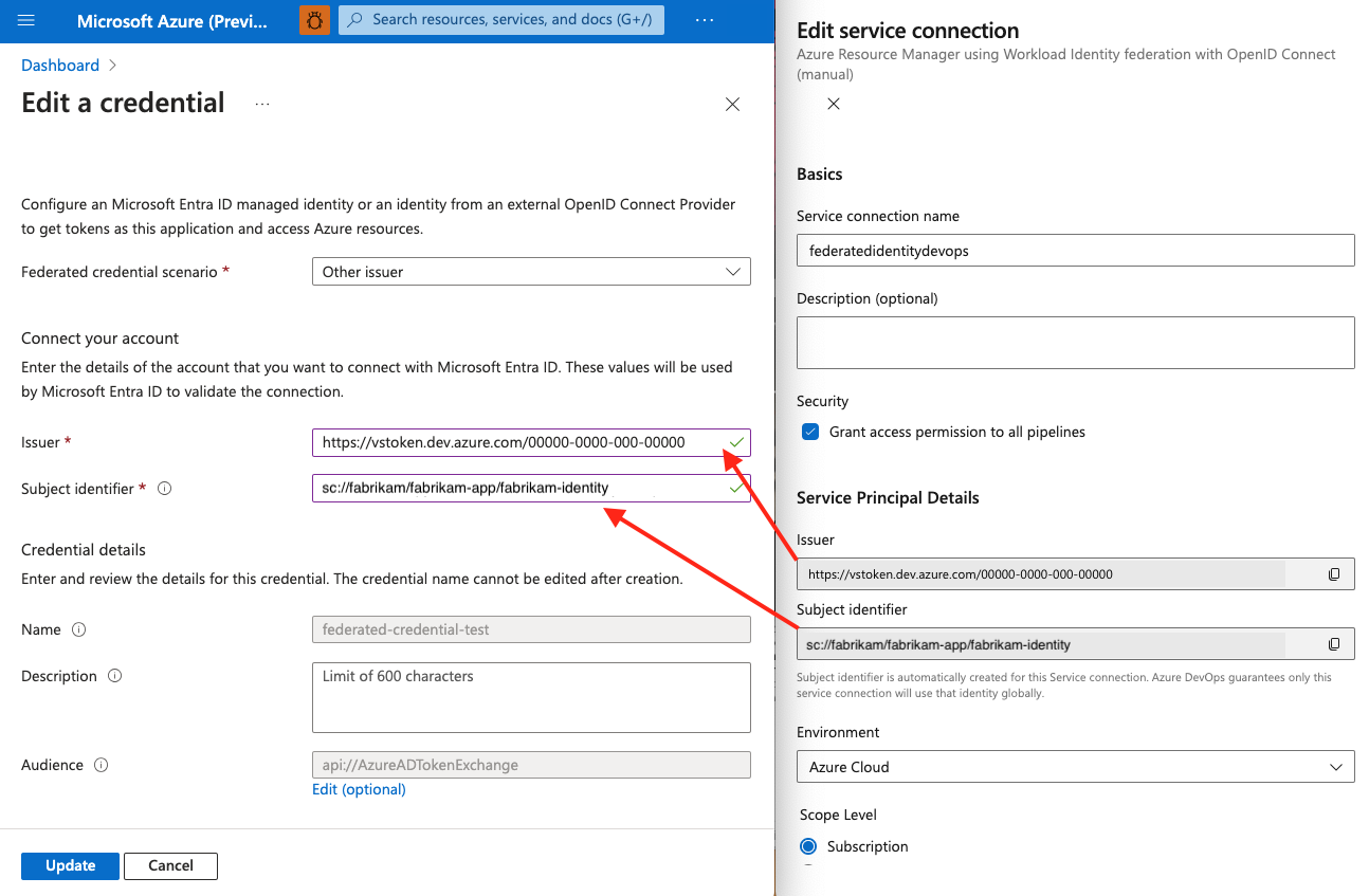 Snímek obrazovky znázorňující porovnání federovaných přihlašovacích údajů v Azure DevOps a webu Azure Portal