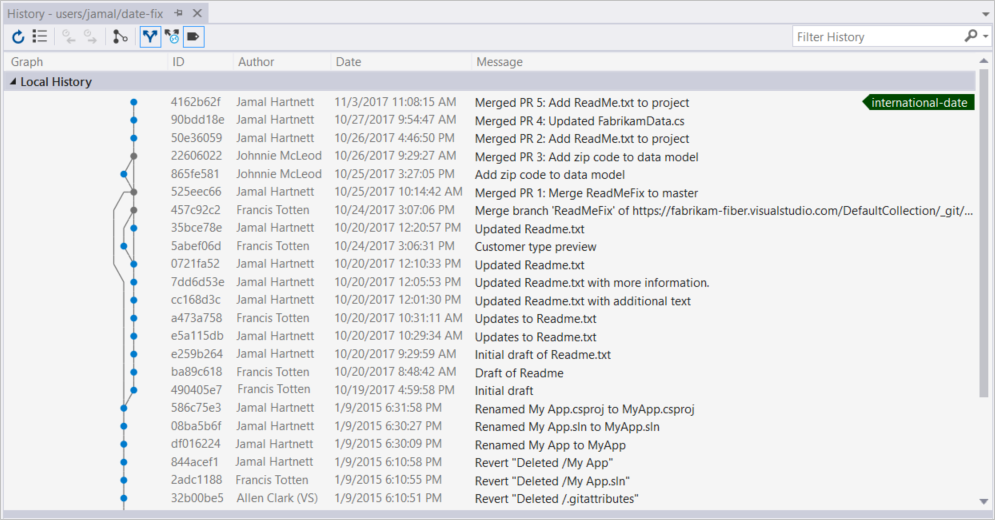 Snímek obrazovky historie značek v sadě Visual Studio
