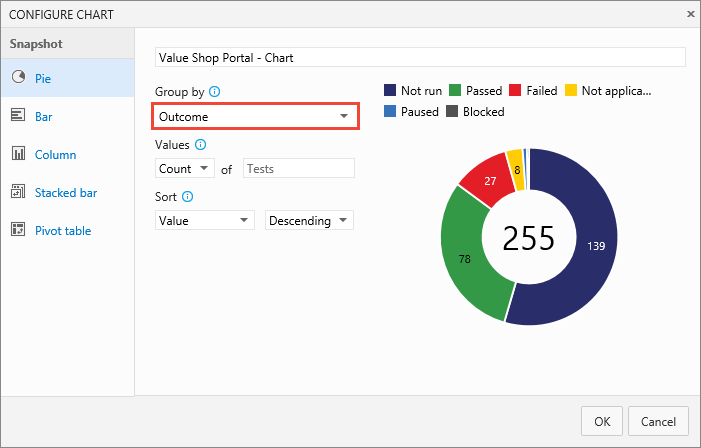 Snímek obrazovky s dialogovým oknem Konfigurovat graf s vybraným výsečovým grafem a výstupem pro Azure DevOps Server 2019 a starší