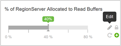 Apache HBase memory block cache size.