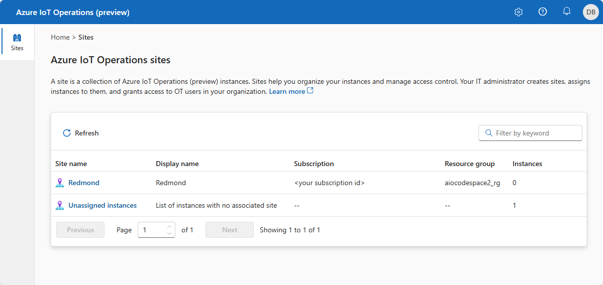 Snímek obrazovky se seznamem webů na portálu Azure IoT Operations (Preview)