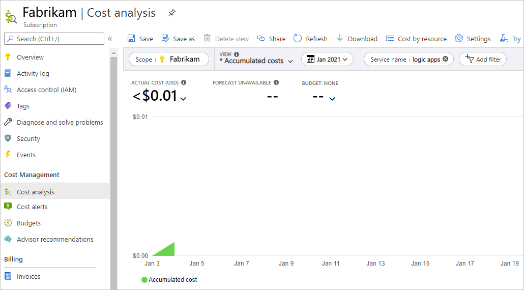 Snímek obrazovky znázorňující podokno Azure Portal a analýzy nákladů s vyfiltrovanými výsledky v aplikacích logiky